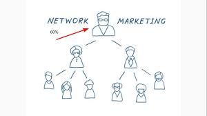 Why you need network marketing today